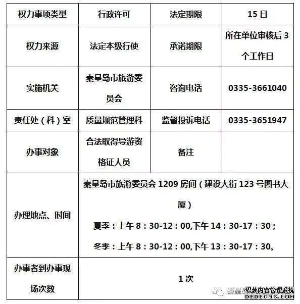 秦皇島市旅游委員會(huì)“最多跑一次”事項(xiàng)公布！